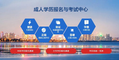 廣州自考考試有無學歷、年齡、時間限制？珠海職業教育相關解答