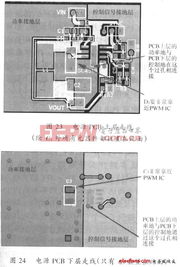 工程師不可不知的開關(guān)電源關(guān)鍵設(shè)計(jì)（六） PCB插座